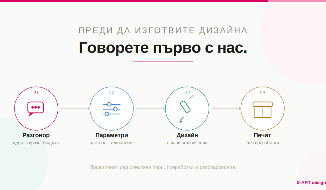 преди дизайна