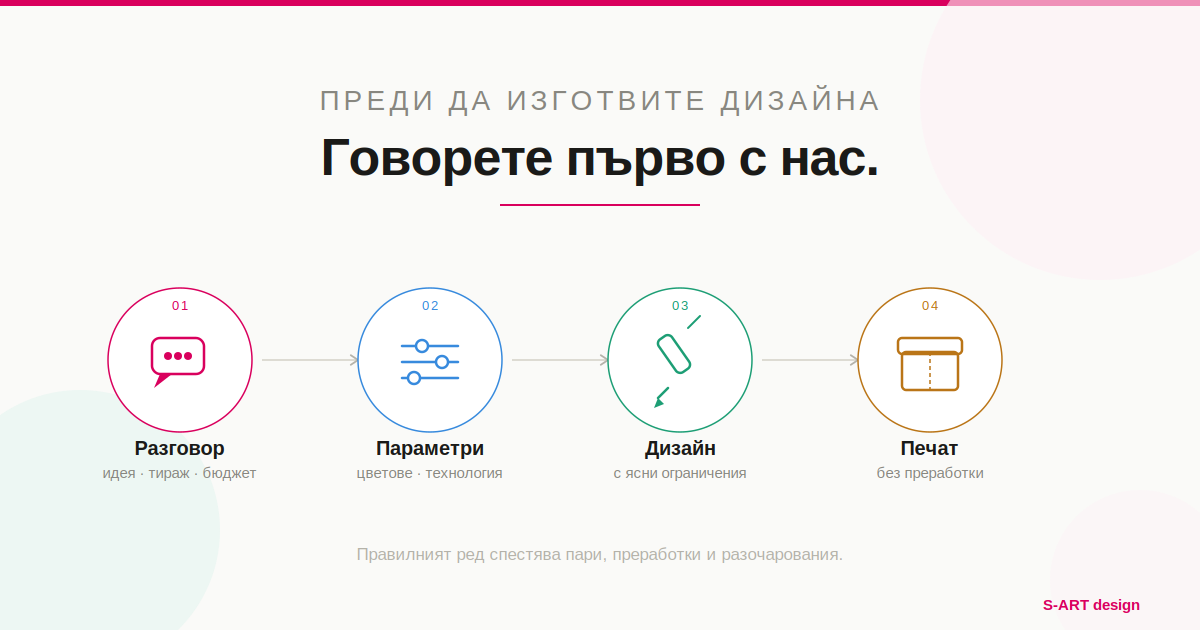 преди дизайна